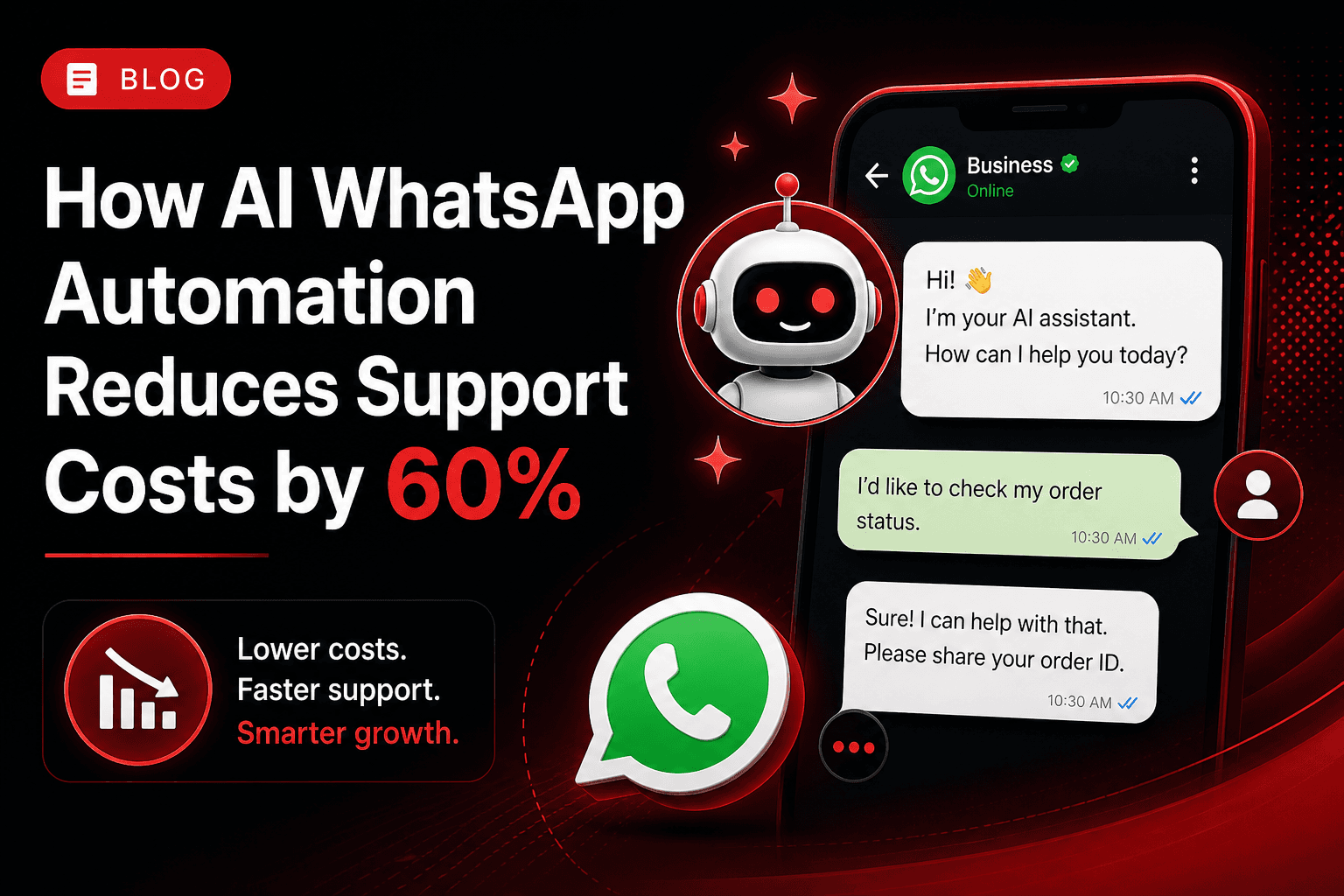 How AI WhatsApp Automation Reduces Support Costs by 60%